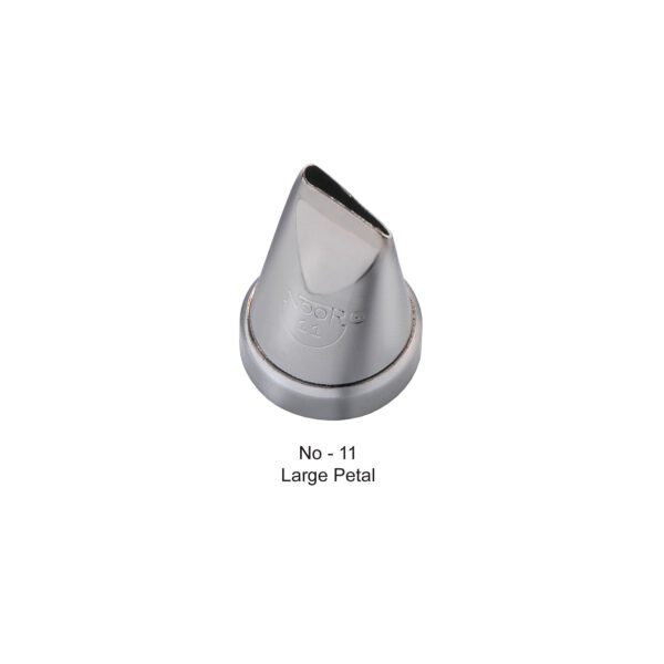 Piping Nozzle Tips