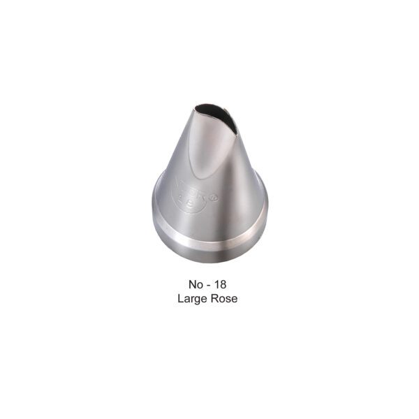 Piping Nozzle Tips