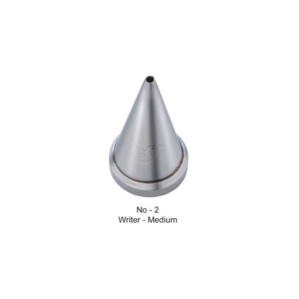 Piping Nozzle Tips