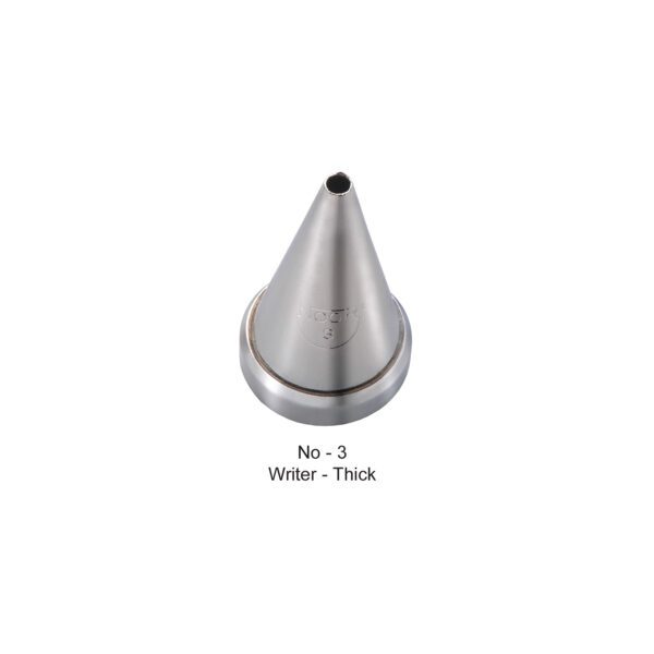 Piping Nozzle Tips