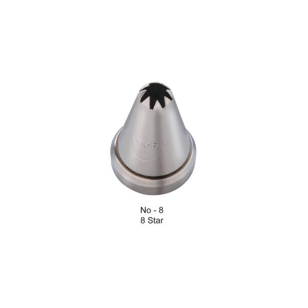 Piping Nozzle Tips
